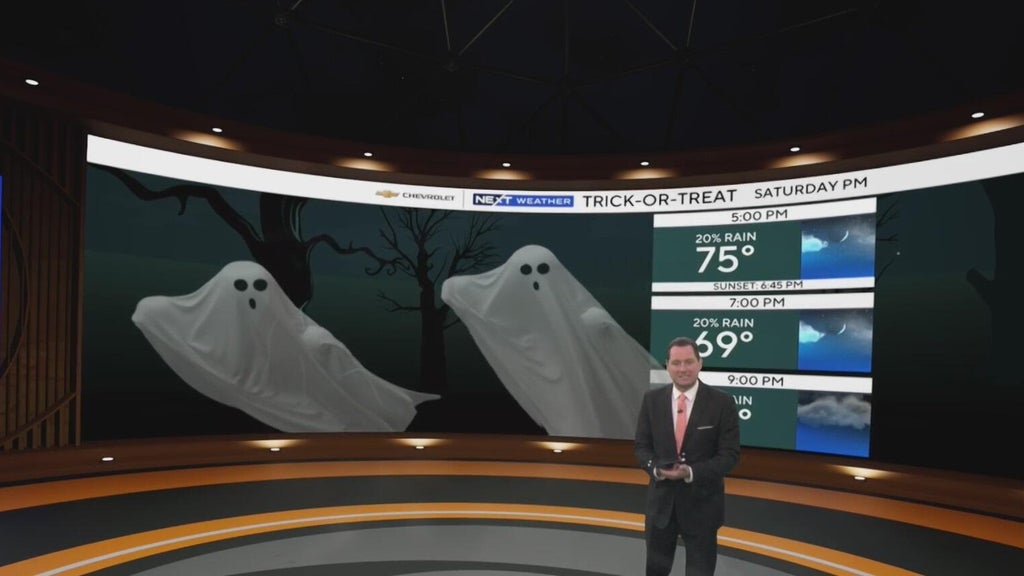 Metro Atlanta trick-or-treat forecast brings mild weather and few showers — Woodstock Community news